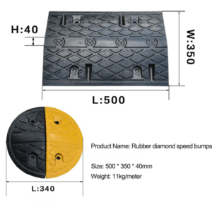 Rubber Speed Hump Malaysia 50mm End Cap Pair