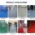 anti slip rubber mat Malaysia close-up round stud PVC surface texture waterproof non-slip BU-00015 Blue Box Selangor