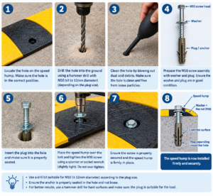 M10 Coach Screw & Nylon Plug Set – In-use shot — coach screw driven into a plugged hole in a concrete wall Coach Screw Malaysia