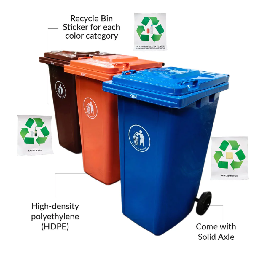 Recycle Bin Malaysia